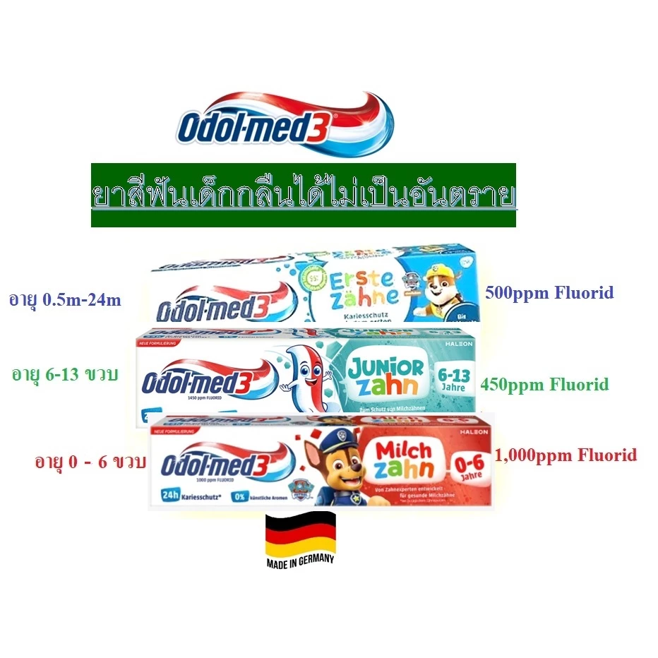 ยาสีฟันเด็กกลืนได้ไม่เป็นอันตราย Odol Med3 สำหรับแต่ละช่วงวัย จากเยอรมัน