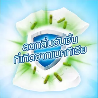 Kleenit น้ำยาซักผ้า สูตรเข้มข้น 600มล ปกป้องสีผ้า ซักผ้าแบบน้ำ แชมพูซักผ้า ผลิตภัณฑ์ซักผ้า