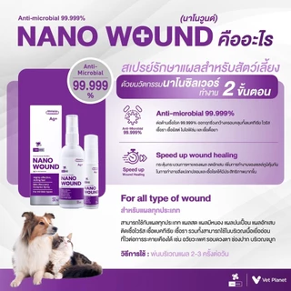 Nano Wound Spray นาโนวูนด์ สเปรย์ สำหรับรักษาบาดแผล โรคผิวหนัง พ่นผิวหนัง รักษาช่องปาก