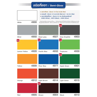 สีทาเหล็ก อเนกประสงค์ทุกพื้นผิว (LOBSTER 4IN1) สีน้ำมัน 4 อิน 1 ตรากุ้ง ขนาด 3.4 ลิตร