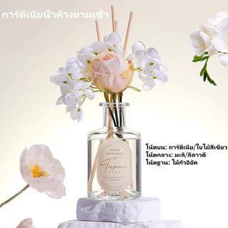 COCOSILIYA น้ำหอมโรงแรมสตาร์สุดหรู ก้านไม้หอม Reed Diffuser ก้านน้ำหอม น้ำหอมอโรม่า น้ำมันหอมระเหย ก้านหอม 200ml