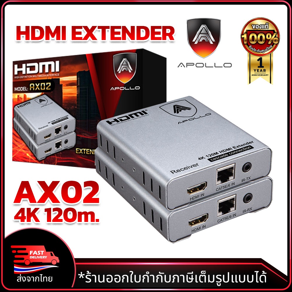 APOLLO HDMI Extender 4K รุ่น AX02 ระยะส่ง 120M กล่องแปลง HDMI เป็นสายLAN ประกันศุนย์ไทย 1ปี