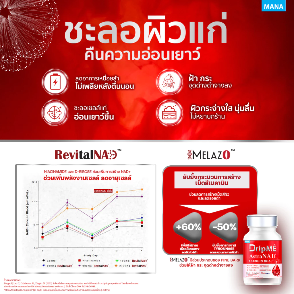MANA DripMe AstraNAD+ มานา ดริปเม่ ฟื้นฟูผิว thumbnail 8