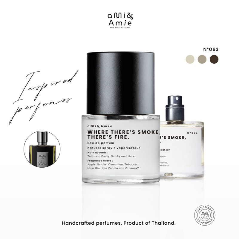 N°063 WHERE THERE’S SMOKE, THERE’S FIRE. (น้ำหอม/Eau de parfum)