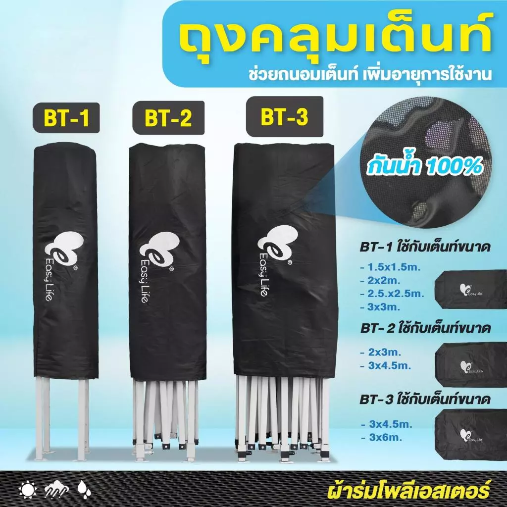 easylife ถุงรักษ์เต็นท์ คลุมเต็นท์ ดูแลเต็นท์ ยืดอายุการใช้งาน ถุงคลุมเต็นท์ ถุงเก็บเต้นท์