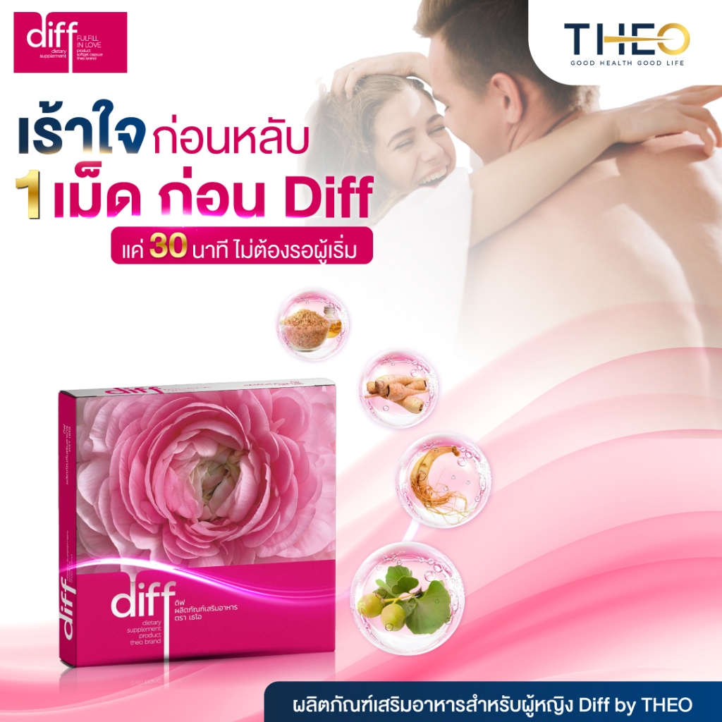 (ของแท้ 100%) 🌹Diff ดิฟฟ์ อาหารเสริมเพื่อสุขภาพผู้หญิง ช่วยปรับสมดุลฮอร์โมน ลดอาการปวดประจำเดือน