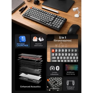 [ส่งด่วน] Keychron K4 max Wireless Keyboard คีย์บอร์ดไร้สาย ขนาด 96% คีย์บอร์ดเงียบ Silent Switch ประกันศูนย์ไทย 2 ปี