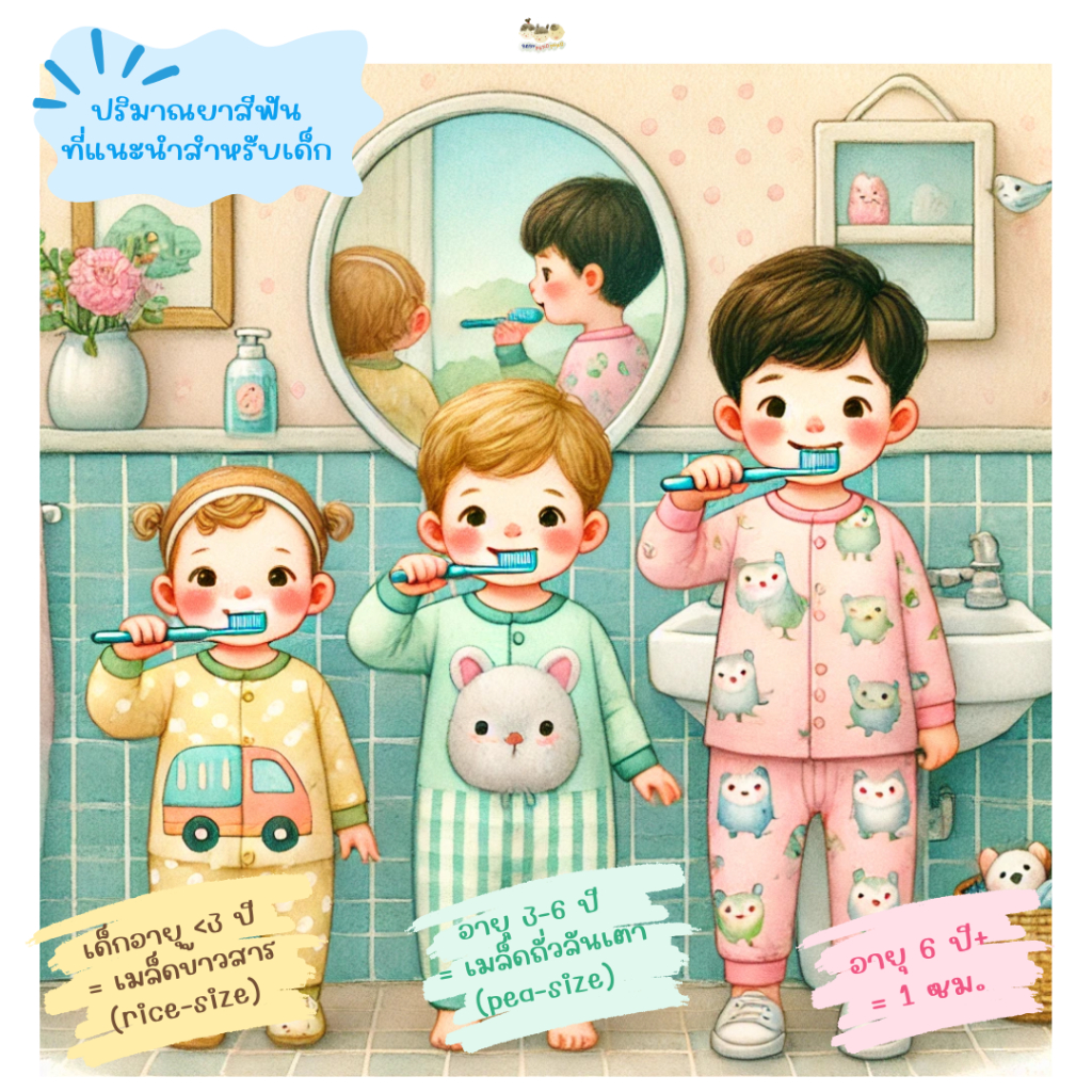 LION DENT Check-Up Kodomo ยาสีฟันสำหรับเด็ก 6 เดือน+ ฟลูออไรด์ 950ppmF ขนาด 60g (นำเข้าจากญี่ปุ่น)