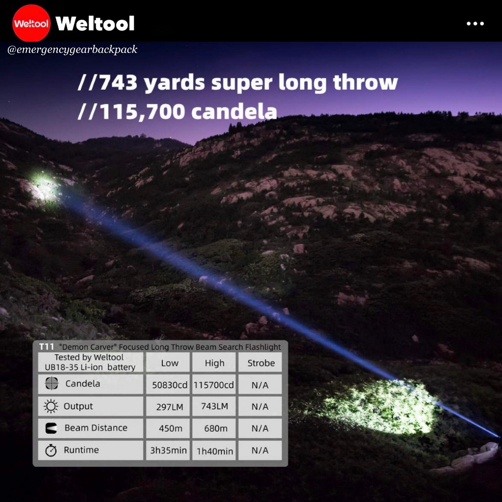 Weltool T11 Focused Long Throw Searchlight 743 Lumens 680M