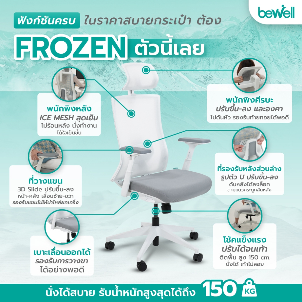Bewell Ergonomic Desk&Chair เซ็ตโต๊ะปรับระดับมอเตอร์เดี่ยว และเก้าอี้เพื่อสุขภาพรุ่น Frozen สีขาว ราคา ถูกที่สุด ดีลบีเคเค แกลเลอรีภาพที่ 7