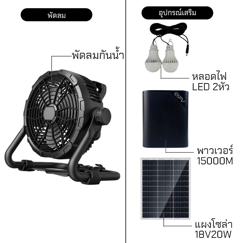 Neobee พัดลมชาร์จไฟพร้อมโคมไฟ X45 กันน้ำ ตั้งแคมป์ตกปลา โซล่าเซลล์ ลมแรงทนทาน 30000mAh USB TypeC - รูปที่ 6