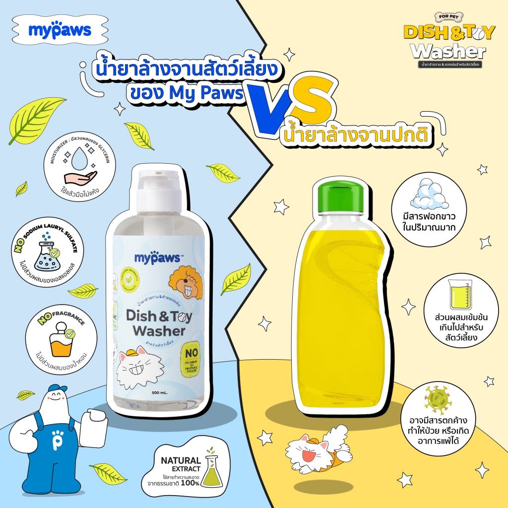 My Paws Dish&Toy Washer น้ำยาล้างจานสำหรับสัตว์เลี้ยงโดยเฉพาะ ไร้สี ไร้กลิ่น ขนาด 500ml - รูปที่ 2
