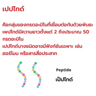 Amino Vit-D อะมิโนวิตดี กรดอะมิโนสกัดจากพืช 1 กล่อง บรรจุ 30 ซอง