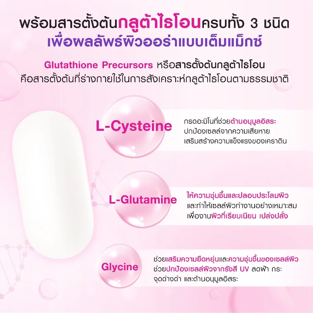 [สูตรผิวออร่า] Bomi R-Gluta X 30 Tablets โบมิ อาร์-กลูต้า เอ็กซ์ วิตามินผิวเข้มข้น แลดูผิวขาวสว่างใส ดุจเปิดไฟให้ผิว thumbnail 7