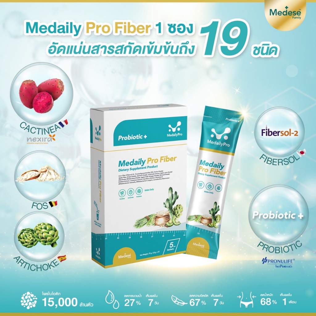 Medese ไฟเบอร์  Fiber ดีท็อกซ์ detox อาหารเสริม probiotic พรีไบโอติกส์ อาหารเสริมคุมน้ำหนัก สุขภาพ เ