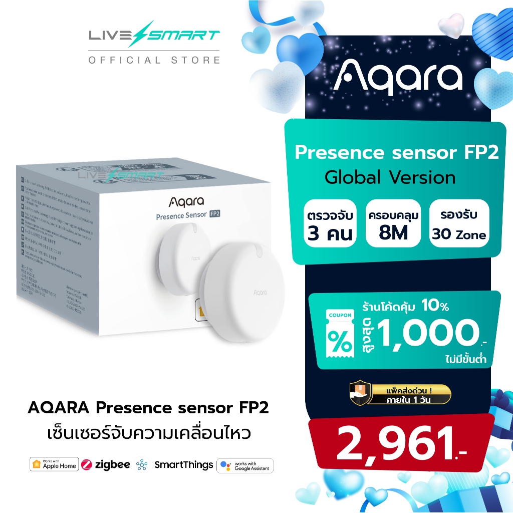 เซ็นเซอร์ตรวจจับความเคลื่อนไหว AQARA FP2 Presence sensor smart home บ้านอัจฉริยะ เซนเซอร์ Apple HomeKit Alexa
