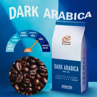 เมล็ดกาแฟคั่ว Dark Arabica by NLCOFFEE กาแฟอาราบิก้า100% (250กรัม/1 ถุง)