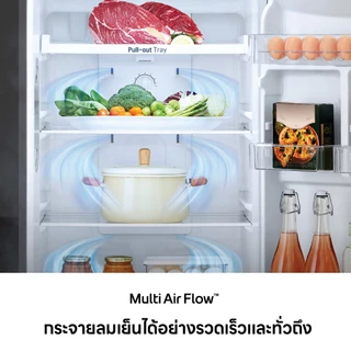 LG ตู้เย็น 2 ประตู รุ่น GN-C702HQCM สีเงิน ขนาด 18.1 คิว ระบบ Smart Inverter Compressor