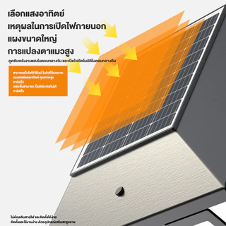 【Xemmi】ThaiAllMart โคมไฟหัวเสาโซล่าเซลล์ไฟสวนหลอดโซล่าเซลล์ ปรับได้ 3 สีพลังงานแสงอาทิตย์ + เสียบไฟสองแบบ
