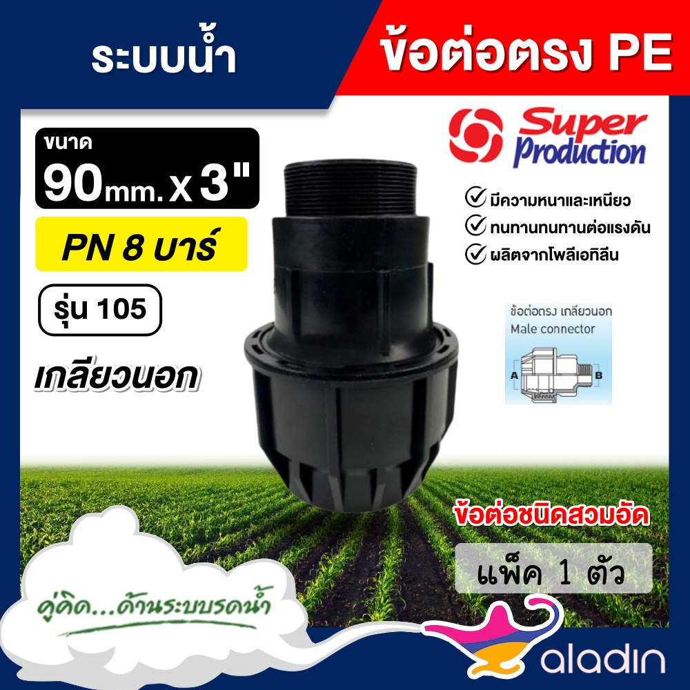 SUPER  ข้อต่อแรงดันสูง สีดำ รุ่น 105 ต่อตรง 90มม. เกลียวนอก 3นิ้ว ข้อต่อ Superproducts พีอี ข้อต่อพี