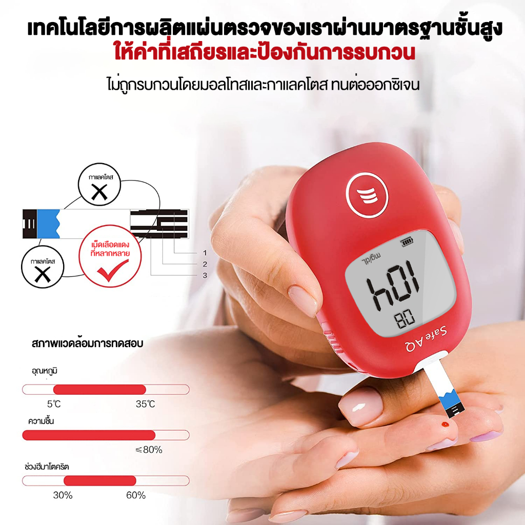💥ครบชุด ถูกที่สุด💥เครื่องตรวจน้ำตาลในเลือด(เบาหวาน) Sinocare SAFE AQ SMART SET 💥มีบริการหลังการขายตลอดอายุ - รูปที่ 2