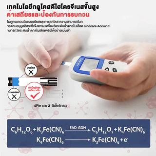 Sinocare(ซิโนแคร์ไทย )ชุดSafe Accu2 เครื่องตรวจวัดระดับน้ำตาลในเลือด(เบาหวาน)เซตเครื่อง+แผ่นตรวจ+เข็มเจาะเลือด พร้อมส่ง