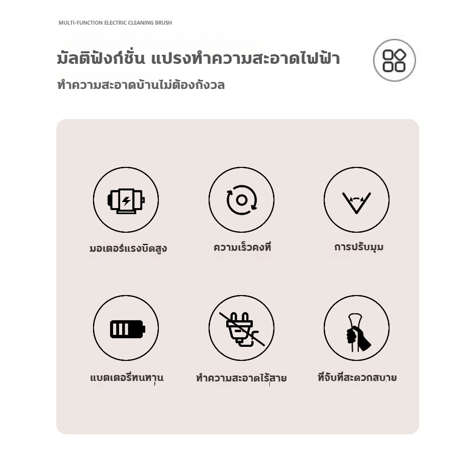 แปรงขัดไฟฟ้าไร้สาย แปรงขัดพื้น 1500 RPM 8in1 แปรงขัดไฟฟ้าไร้สาย แปรงขัดไร้สาย เครื่องขัด  Electric Spin Scrubber - รูปที่ 2