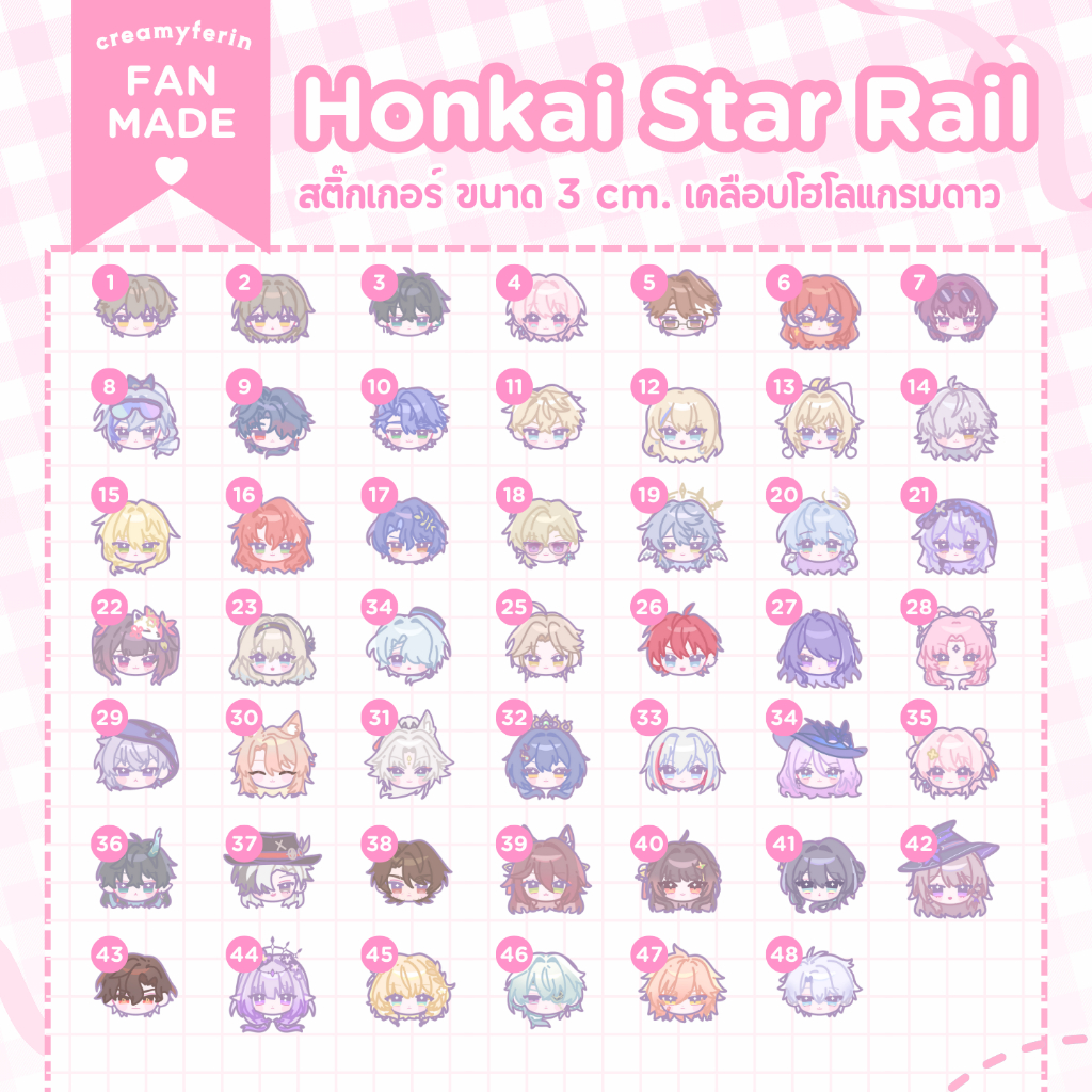 [พร้อมส่ง+มีลายใหม่!] สติ๊กเกอร์ตกแต่ง 3cm. Honkai Star Rail