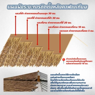 หญ้าหลังคา มุงจำลอง ยาว100 กว้าง50cm สำหรับตกแต่งรีสอร์ท แต่งคาเฟ่