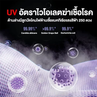 DLT-afel เครื่องซักผ้ามินิ 15L อัตราการฆ่าเชื้อ99.9% ระบายน้ําอัตโนมัติ เครื่องซักผ้า mini washing machine รับประกันตลอด