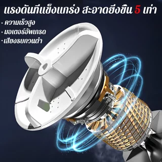 DLT-afel เครื่องซักผ้ามินิ 15L อัตราการฆ่าเชื้อ99.9% ระบายน้ําอัตโนมัติ เครื่องซักผ้า mini washing machine รับประกันตลอด