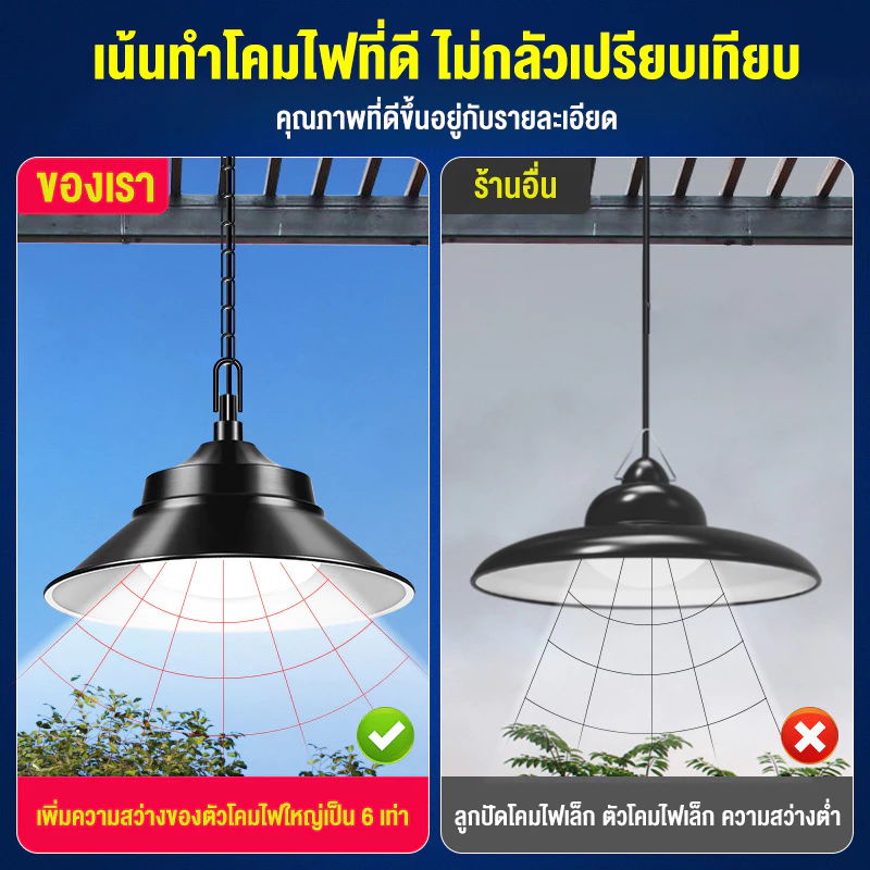 โคมไฟโซลาร์เซลล์ 1 แผง 1 โคมไฟ ปรับแสงสีขาว เหลือง อุ่น พร้อมรีโมท thumbnail 4