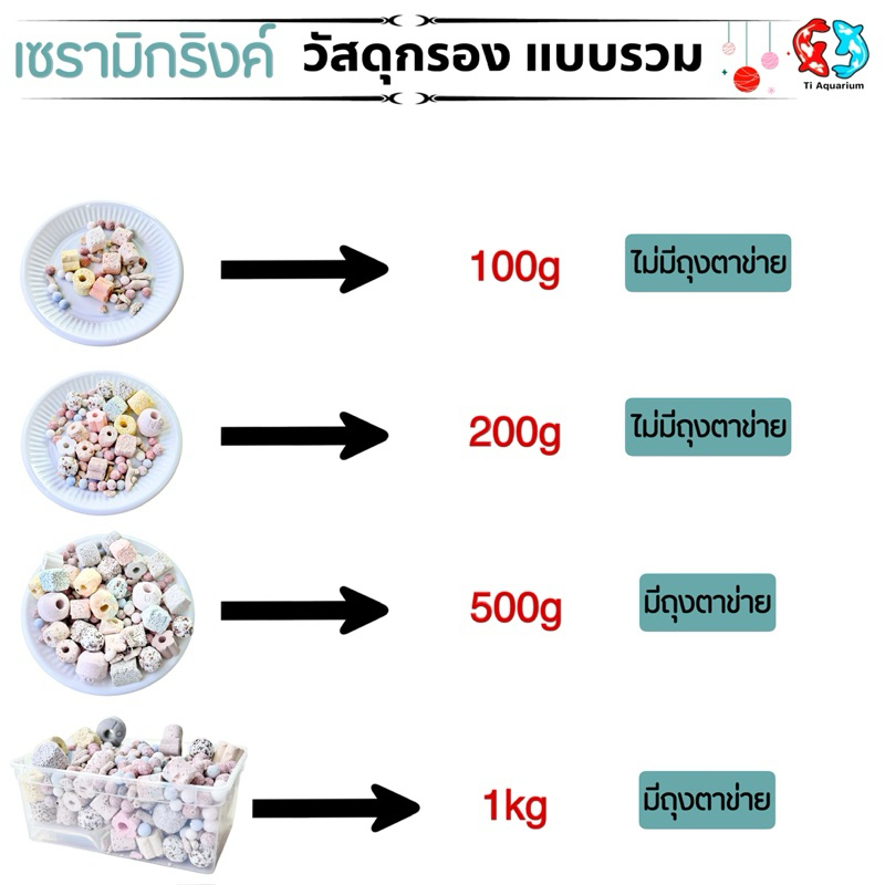 เซรามิกริงค์ วัสดุกรองตู้ปลา แบบรวม เป็นที่อยู่ของแบคทีเรียช่วยทำให้นะบบน้ำในตู้ปลาใสขึ้นมี4ขนาด 100g/200g/500g/1kg