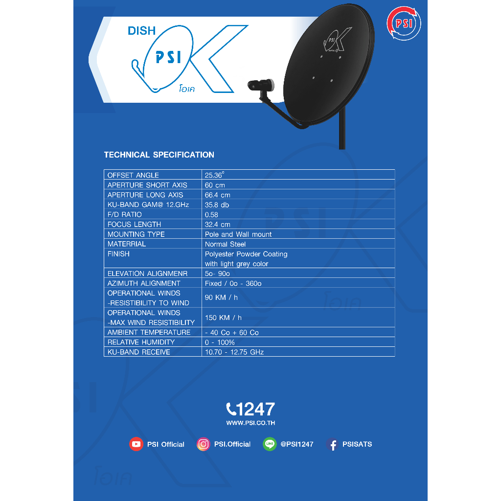รูปภาพ 7