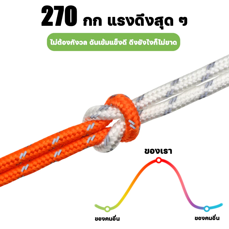เชือกกันลม 10 เมตร โพรพิลีนไฟเบอร์สำหรับกู้ภัยและกิจกรรมกลางแจ้ง thumbnail 5