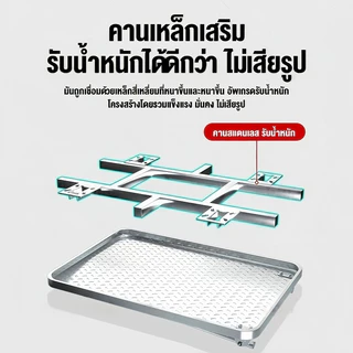 【รับประกัน50ปี】รถเข็นของ 4 ล้อ รถเข็นพับได้ 6นิ้ว รองรับน้ำหนัก 1200กก แข็งแรง ทนท แผ่นเหล็กหนา