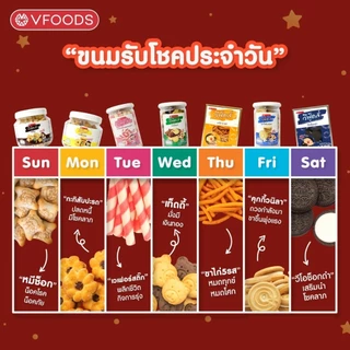 ขนมปังปี๊บจิ๋ว วีฟู้ดส์ VFOODS ขนมปี๊บ 250-400 กรัม มีให้เลือกหลายรสชาติ ส่งฟรี