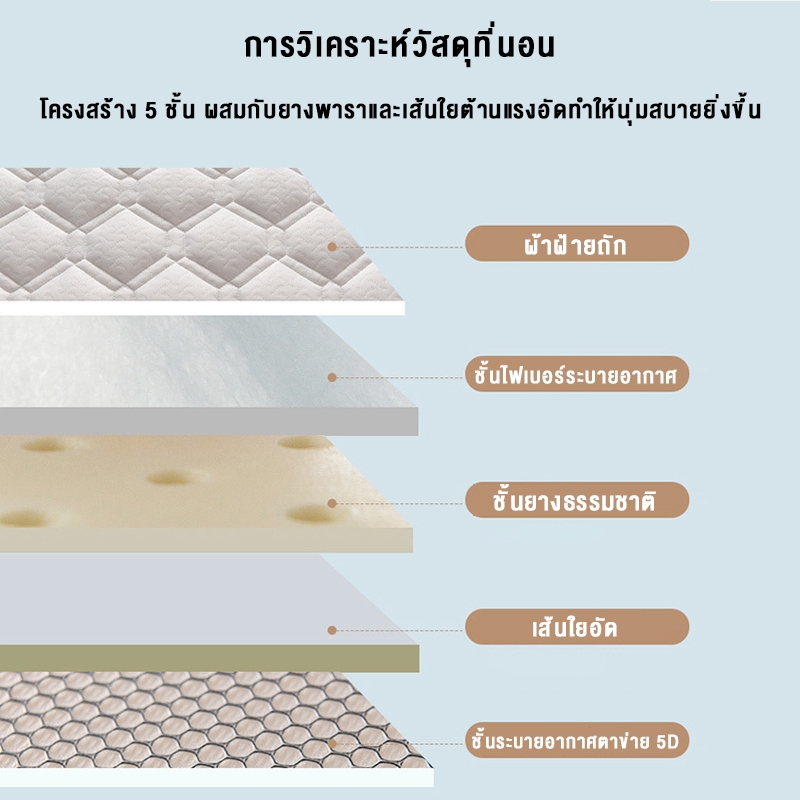 ที่นอน ที่นอนยางพารา