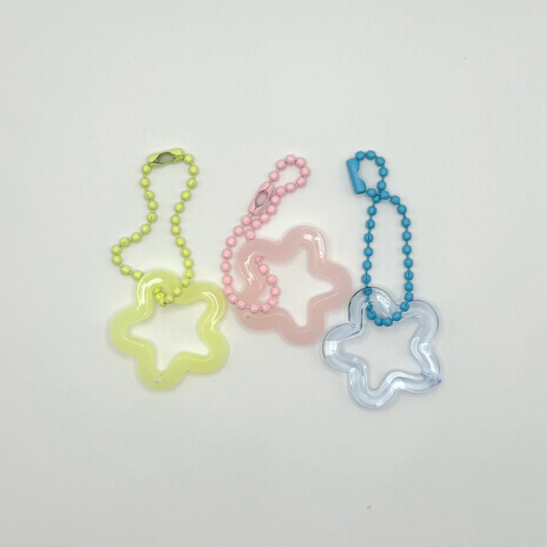 รูปภาพ 3