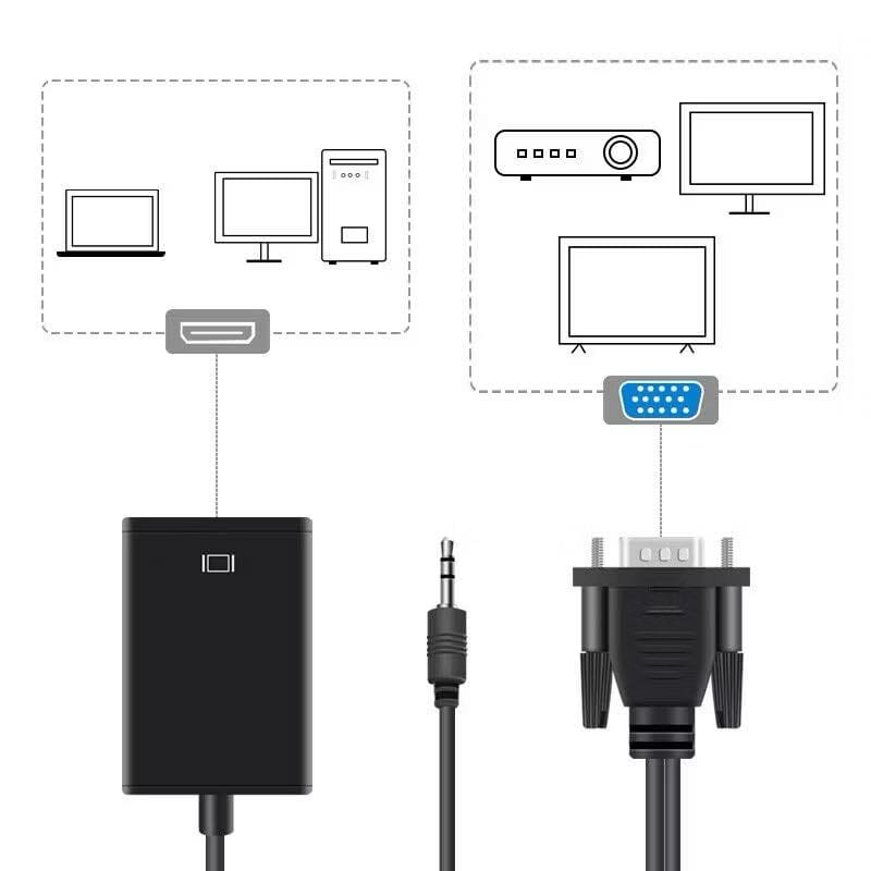 สายแปลง VGA to HDMI Full HD 1080 อุปกรณ์แปลงภาพ VGA เป็น HDMI - รูปที่ 3