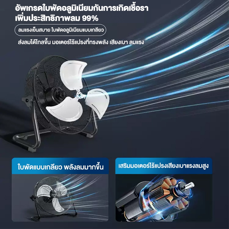 รับประกัน 5 ปี พัดลมโซล่าเซลล์ พัดลมพลังงานแสงอาทิตย์ พัดลมโซล่าเซลล์ 3 ใบพัด ขนาด 14 นิ้ว - รูปที่ 5