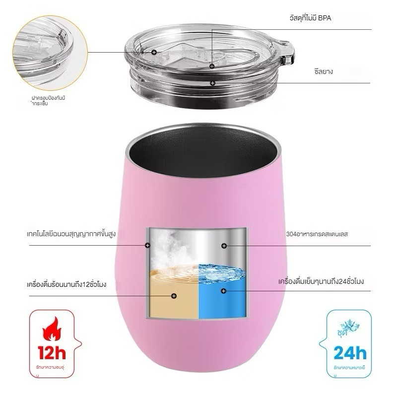 Bพร้อมส่ง🎁แก้วเยติทรงไข่ แก้วกาแฟ ❤️สินค้าพร้อมส่งจากไทย❤️ - รูปที่ 3