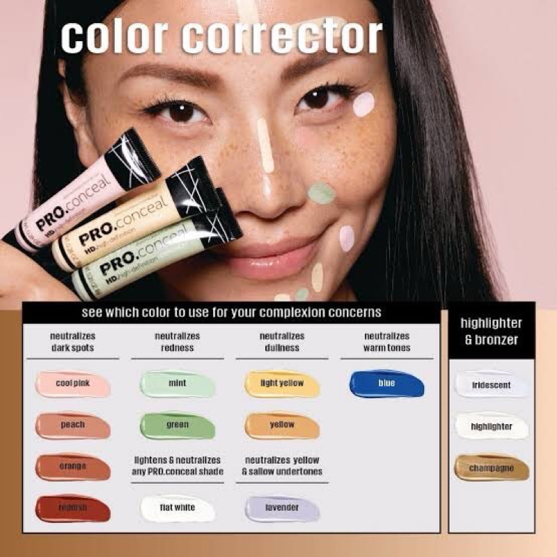 ล้างสต๊อก!! ของแท้💯%คอนซีลเลอร์ La Girl HD Pro Concealer 8g