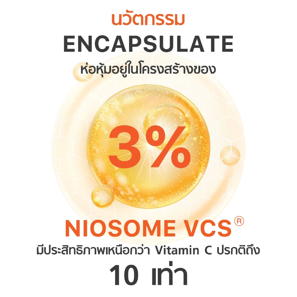 [ราคาพิเศษ 5 ชิ้น] Jison Nano 10X Vit C Serum 15ml. จีซอน เซรั่มวิตามินซี ผิวใสออร่า ลดฝ้ากระ รอยสิว เซรั่มจีซอน thumbnail 5