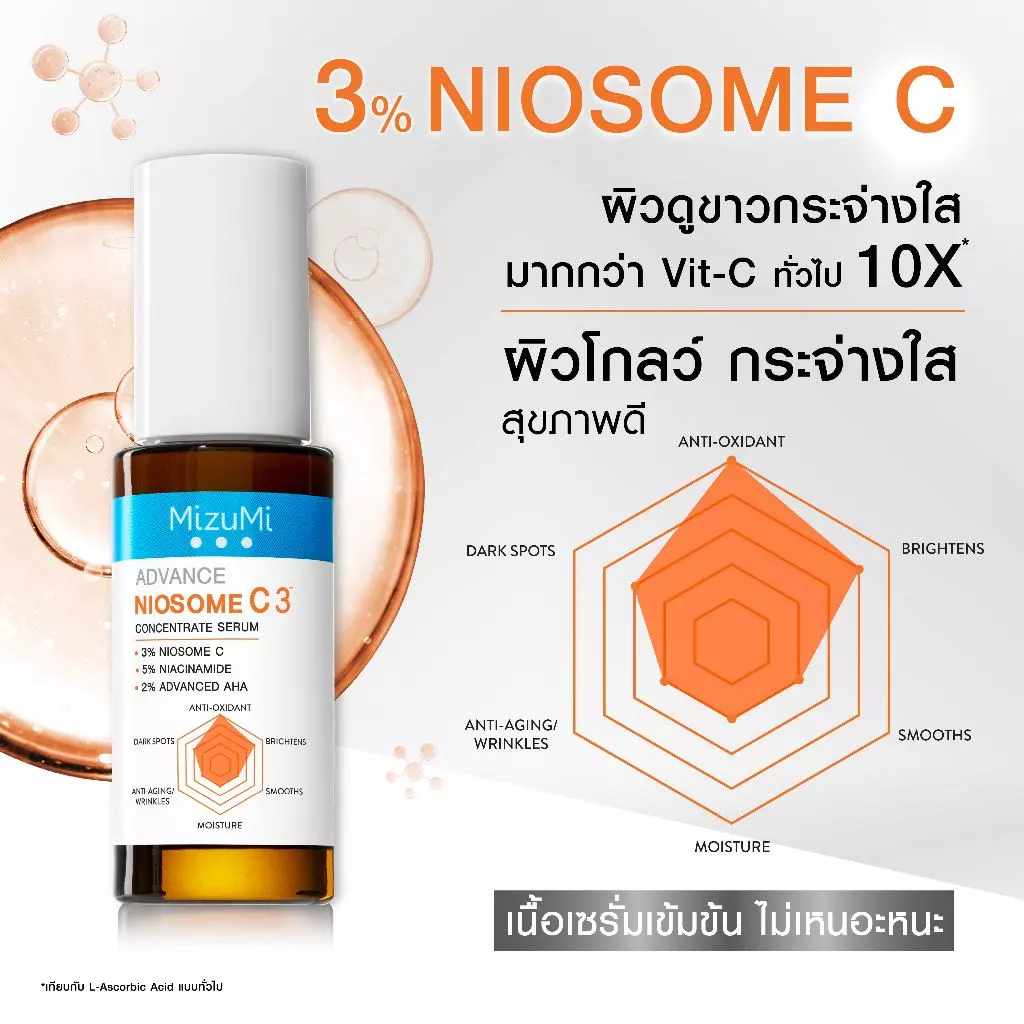 MizuMi Advance Niosome C Concentrate Serum 30ml เซรั่มวิตามินซี 3% thumbnail 6