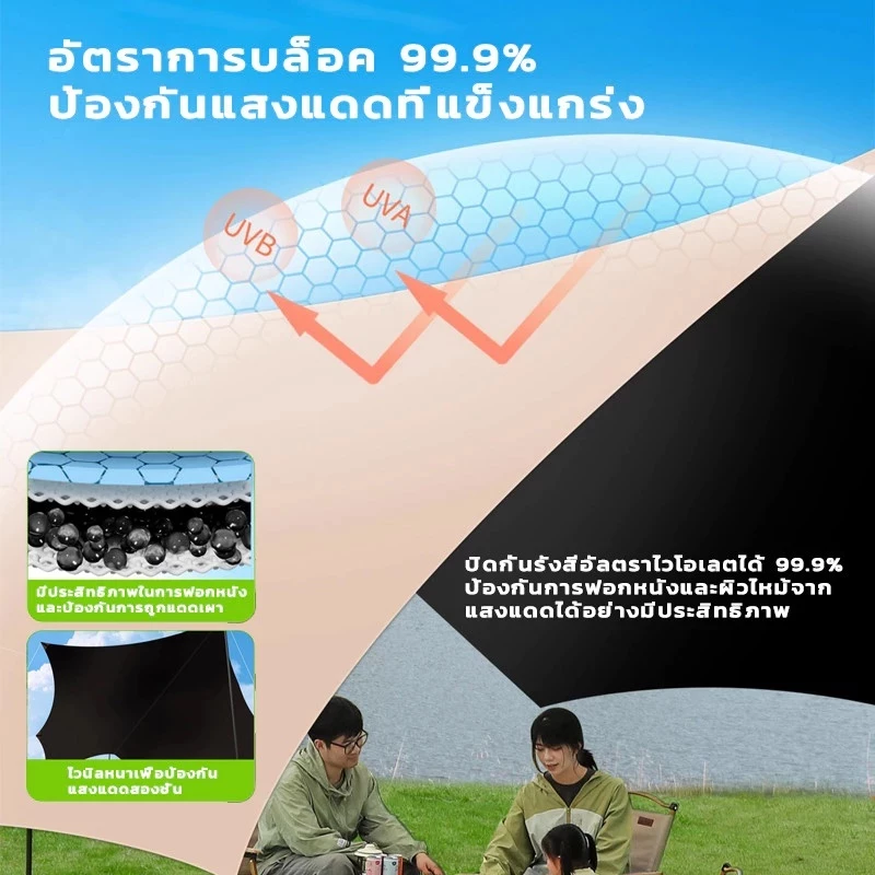 อุปกรณ์ครบชุด ฟลายชีท ผ้าใบ 3x3 3x4.5m เต้นท์แคมปิ้ง แถมฟรีถุ อุปกรณ์เดินป่าตั้งแคมป์ กันแดด กันฝน ฟรายชีท  พร้อมเสา2ต้น thumbnail 8