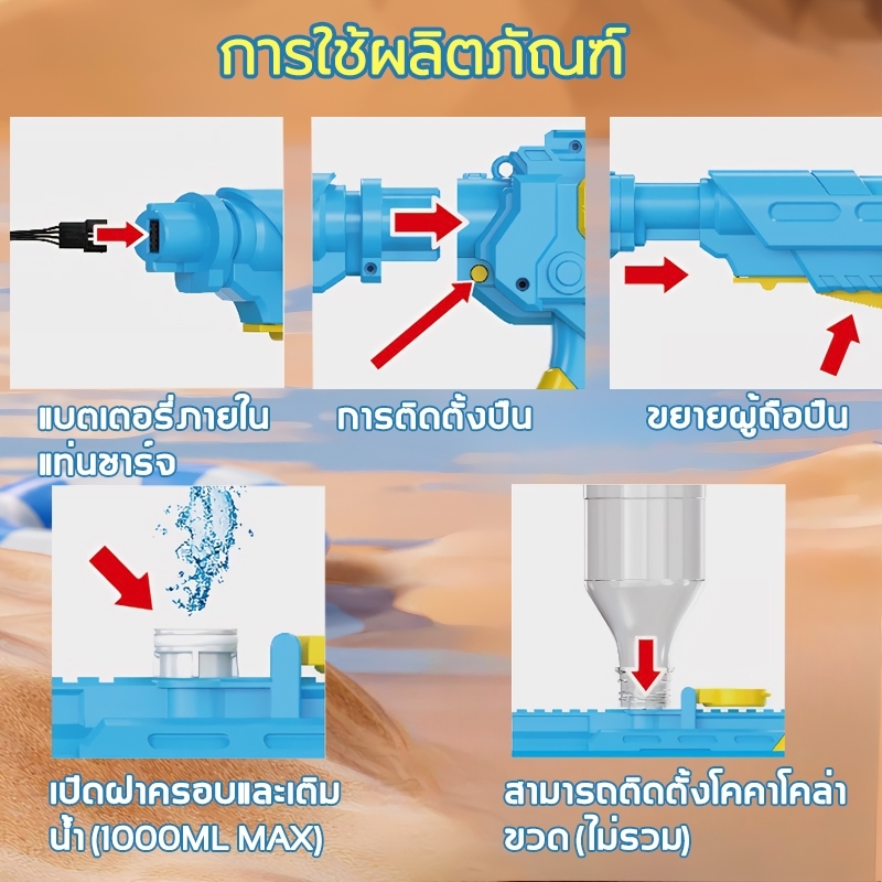 ปืนฉีดน้ำสงกรานต์ M416 ปืนฉีดน้ำ ยิงไกล จุเยอะ ปืนฉีดน้ำเด็ก ปืนฉีดน้ำของเด็ก ปืนฉีดน้ำใหญ่ๆ ปืนฉีดน้ำไฟฟ้า water gun - รูปที่ 3
