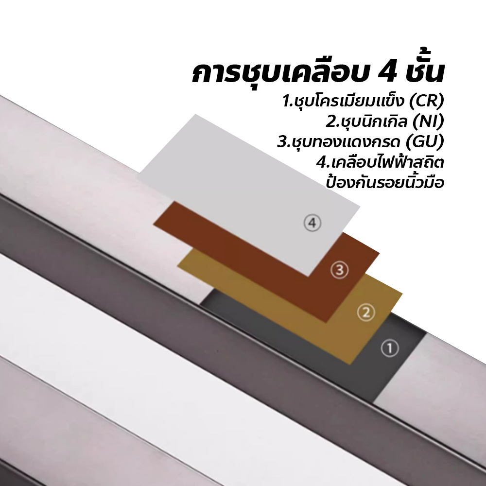 มือจับประตู รุ่นท่อเหลี่ยม แข็งแรง ทนทาน สำหรับประตูแก้ว ประตูไม้ใหญ่ - รูปที่ 6