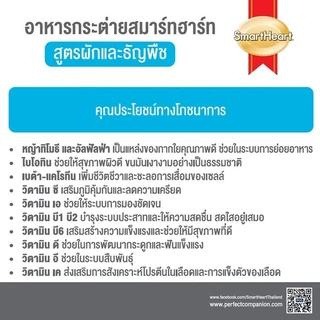 สมาร์ทฮาร์ท อาหารกระต่าย (ผัก-ธัญพืช) 7กิโลกรัม