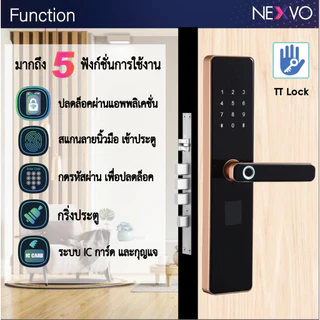 [Digital door lock] - กลอนประตูอัจฉริยะ SW01 บานผลัก เปิดได้โดย TTLock App สแกนลายนิ้ว รหัสผ่าน คีย์การ์ด กุญแจสำรอง